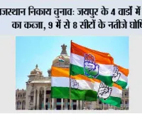 राजस्थान निकाय चुनाव: जयपुर के 4 वार्डों में कांग्रेस का कब्जा, 9 में से 8 सीटों के नतीजे घोषित