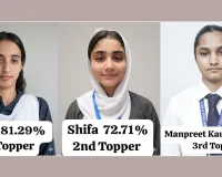 बीबीए प्रथम वर्ष के परीक्षा परिणाम में छात्रों का शानदार प्रदर्शन, भगवंत ग्रुप के चेयरमैन डॉ. अनिल सिंह ने दी बधाई