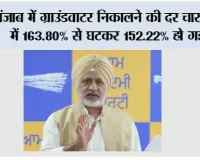 सेंट्रल ग्राउंडवाटर बोर्ड का डेटा इस बात का सबूत है कि भगवंत मान सरकार ने पंजाब के दशकों पुराने ग्राउंडवाटर संकट को ठीक करना शुरू कर दिया है: बलतेज पन्नू