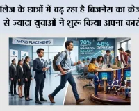 GUESSS India: कॉलेज के छात्रों में बढ़ रहा है बिजनेस का क्रेज, 22% से ज्यादा युवाओं ने शुरू किया अपना कारोबार