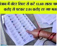 पंजाब में वोटर लिस्ट से कटे 13.60 लाख नाम, 2.14 करोड़ से घटकर 2.01 करोड़ रह गए मतदाता