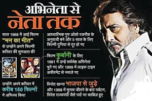 विनोद खन्ना बर्थडे:  विलेन से हीरो तक का सफर