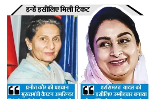 बड़े घराणों की महिलाओं तक सीमित राजनीति
