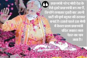 ‘नरेन्द्र मोदी’ : नाम का जादू बरकरार
