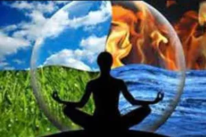 प्रेरणास्त्रोत: आचरण और ज्ञान