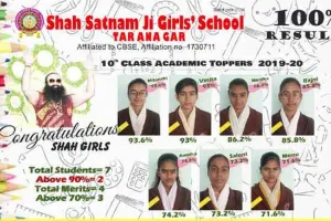 शिक्षा के क्षेत्र में बेटियों ने फिर मारी बाजी
