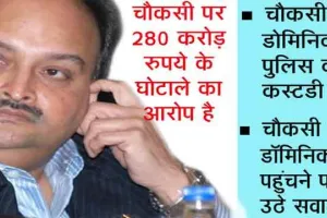 भारत की उम्मीदों को लगा झटका: मेहुल चौकसी के प्रत्यर्पण पर लगी रोक