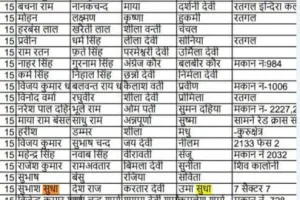 आयुष्मान योजना में आया विधायक का नाम, विपक्ष ने घेरा