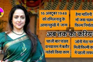 73 वर्ष की हुई हेमा मालिनी