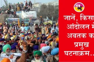 आंदोलन: क्या 1 दिसंबर को किसान घर जाएंगे? जानें, अब तक का घटनाक्रम