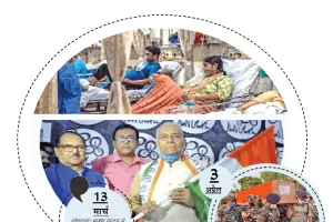 अलविदा 2021 : जानें, March और April की प्रमुख घटनाएं