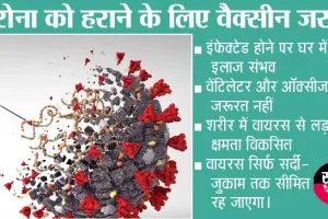 कोरोना संक्रमण के मामले घटे तो वैक्सीन में रूचि नहीं दिखा रहे लोग