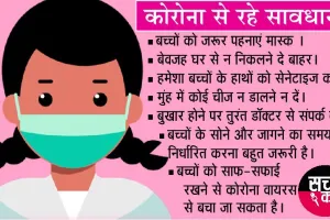 Relie : कोरोना संक्रमण के नए मामलों की संख्या 10 हजार से कम रही