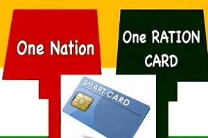 राशन कार्ड को स्मार्ट कार्ड में बदलने की योजना