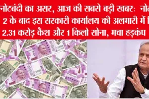 सरकारी कार्यालय में रुपये ही रुपये मिले, जिसे देख सबके दिमाग हिले..