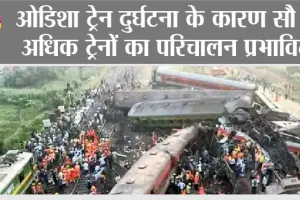 त्वरित टिप्पणी … तो सिस्टम ही कुछ ऐसा है, कोई मरता है तो मरने दे !