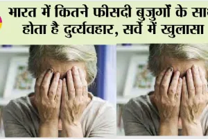 World Elder Abuse Awareness Day: भारत में कितने फीसदी बुजुर्गों के साथ होता है दुर्व्यवहार, सर्वे में खुलासा