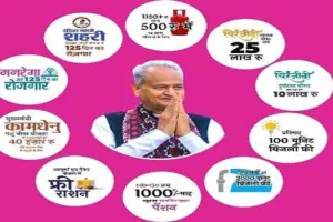 राजस्थान सरकार के महंगाई राहत शिविरों की देशभर में होने लगी चर्चा