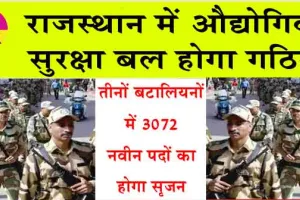 प्रदेश में औद्योगिक सुरक्षा बल होगा गठित, आवश्यक सुविधाओं के लिए 21 करोड़ स्वीकृत