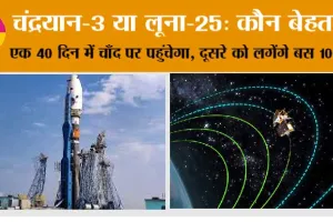 Chandrayaan-3 vs Luna-25: चंद्रयान-3 या लूना-25: कौन बेहतर? देखें फर्क…