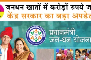 JAN DHAN ACCOUNT Benefits: जनधन खातों में करोड़ों रुपये जमा, अभी चेक करें!