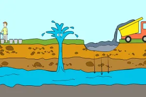 भारत में 2080 तक भूजल को तरस जाएंगे लोग!