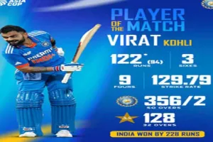 India vs Pakistan: भारत ने पाकिस्तान को थमाई ऐशिया कप की सबसे बड़ी हार