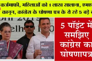 Congress Manifesto 2024: कर्जमाफी, महिलाओं को 1 लाख सालाना, एमएसपी कानून, कांग्रेस के घोषणा पत्र के ये रहे 5 बड़े वादे