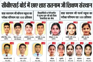 CBSE Board Result 2024: सीबीएसई बोर्ड में शाह सतनाम जी शिक्षण संस्थान का दबदबा