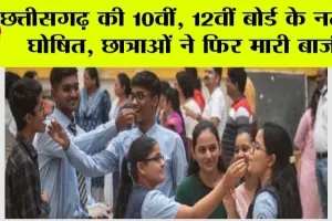 Chhattisgarh News: छत्तीसगढ़ की 10वीं, 12वीं बोर्ड के नतीजे घोषित, छात्राओं ने फिर मारी बाजी