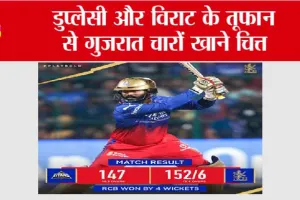 RCB vs GT: डुप्लेसी और विराट के तूफान से गुजरात चारों खाने चित्त
