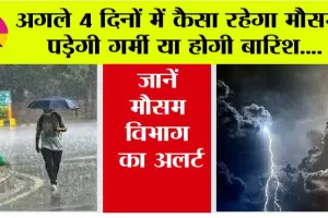 IMD Alert: अगले 4 दिनों में कैसा रहेगा मौसम? पड़ेगी गर्मी या होगी बारिश, जानें मौसम विभाग का अलर्ट
