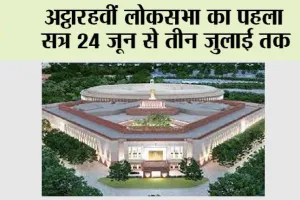 Lok Sabha Session :अठारहवीं लोकसभा का पहला सत्र 24 जून से तीन जुलाई तक