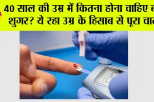 Blood Sugar level Chart: 40 साल की उम्र में कितना होना चाहिए ब्लड शुगर लेवल? आइए जानें
