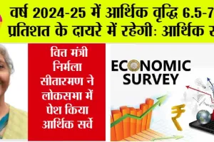 Economic Survey 2023-24: वर्ष 2024-25 में आर्थिक वृद्धि 6.5-7.0 प्रतिशत के दायरे में रहेगी: आर्थिक सर्वे