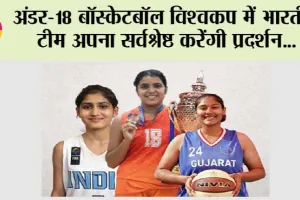 अंडर-18 बॉस्केटबॉल विश्वकप में भारतीय टीम अपना सर्वश्रेष्ठ करेंगी प्रदर्शन