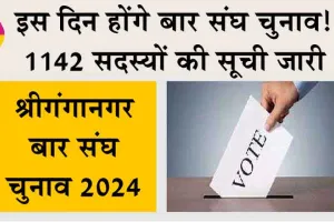 Bar Association Elections 2024: इस दिन होंगे बार संघ चुनाव! 1142 सदस्यों की सूची जारी