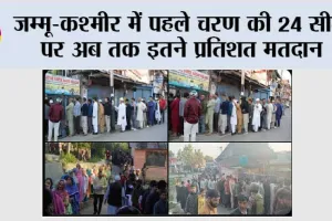 पहला चरण: जम्मू-कश्मीर में 58.19 प्रतिशत मतदान