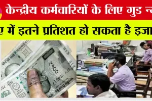 DA Hike 2024: केंद्र सरकार के कर्मचारियों के लिए आई बड़ी खुशखबरी, इस बार डीए में होगी इतनी बढ़ोत्तरी?
