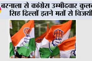 Congress: बरनाला से कांग्रेस उम्मीदवार कुलदीप सिह ढिल्लों इतने मतों से विजयी