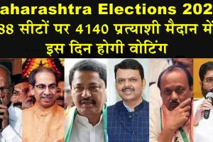 Maharashtra Elections 2024: 288 सीटों पर 4140 प्रत्याशी मैदान में! इस दिन होगी वोटिंग