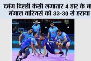 Pro Kabaddi League: दबंग दिल्ली केसी लगातार 4 हार के बाद बंगाल वारियर्स को 33-30 से हराया