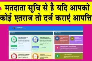 Voter ID Card: मतदाता सूची को लेकर 23 तक दर्ज करवाएं आपत्ति