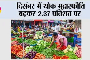 WPI Inflation Data: दिसंबर में थोक मुद्रास्फीति बढ़कर 2.37 प्रतिशत पर