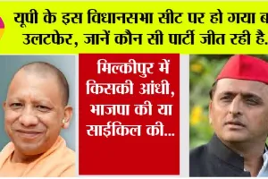 Milkipur By Election Results 2025 LIVE: यूपी के इस विधानसभा सीट पर हो गया बड़ा उलटफेर, जानें कौन सी पार्टी जीत रही है…