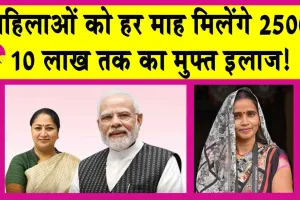 Delhi Budget 2025 Updates: दिल्ली के सबसे बड़े बजट में सीएम ने दी महिलाओं को बड़ी सौगात!