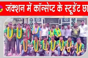 JEE Main Result 2025: कॉन्सेप्ट के स्टूडेंट छाए, 42 ने जेईई एडवांस के लिए किया क्वालीफाई