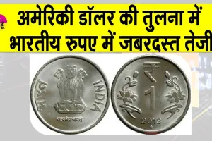 INR Price Today: रुपए में जबरदस्त तेजी, डॉलर के मुकाबले 75 पैसे चढ़ा