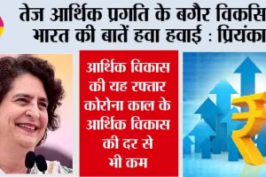 तेज आर्थिक प्रगति के बगैर वि​कसित भारत की बातें हवा हवाई: प्रियंका