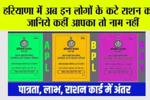Haryana BPL Card: हरियाणा में अब इन लोगों के कटे राशन कार्ड, जानिये कहीं आपका तो नाम नहीं